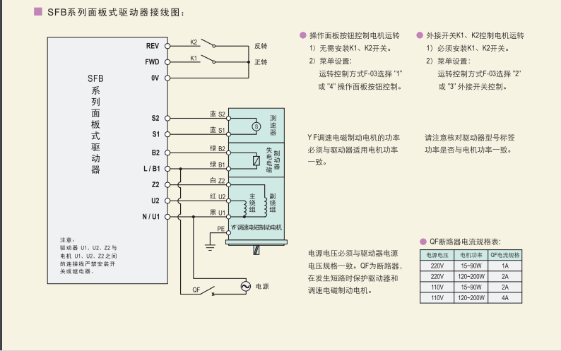 靖江直流調(diào)速器維修 | 解析常見問(wèn)題及技巧